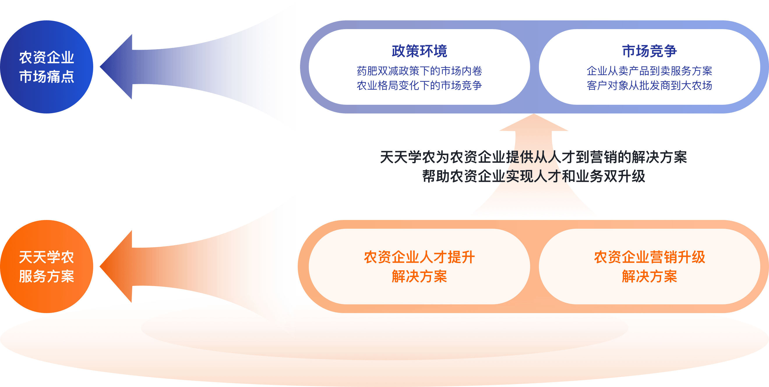 ����ϣ����(williamhill)���Ĺٷ���վ